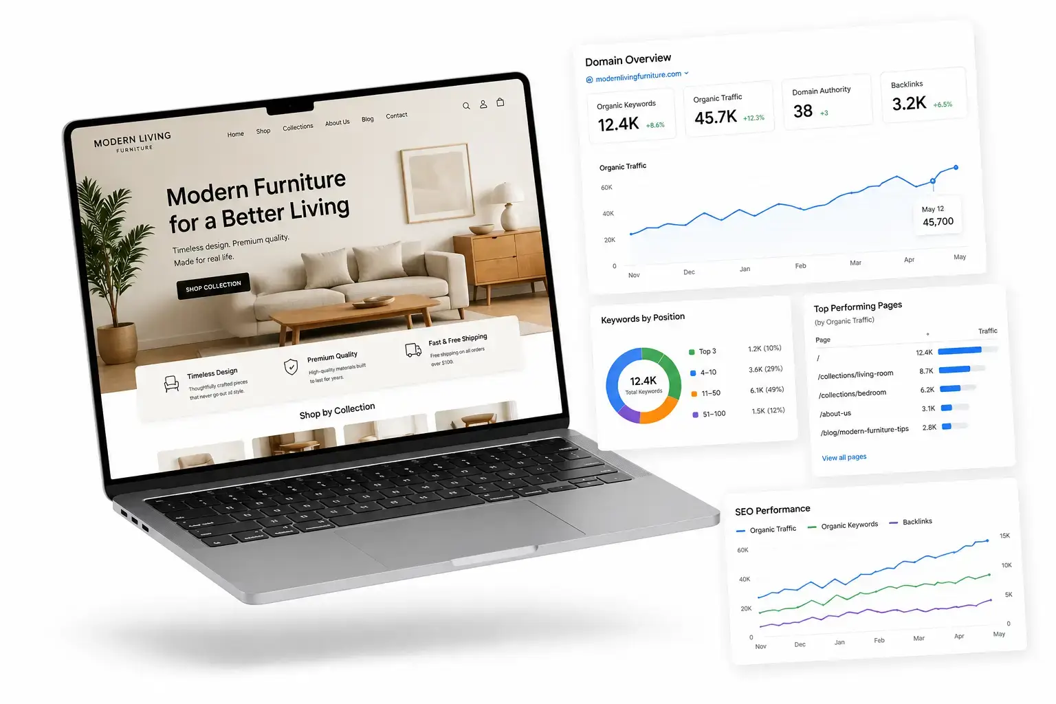 WordPress admin dashboard and website analytics on screen