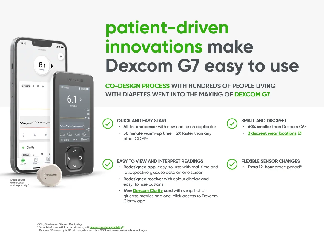 Dexcom G7 Veeva CLM slide on device and app innovations