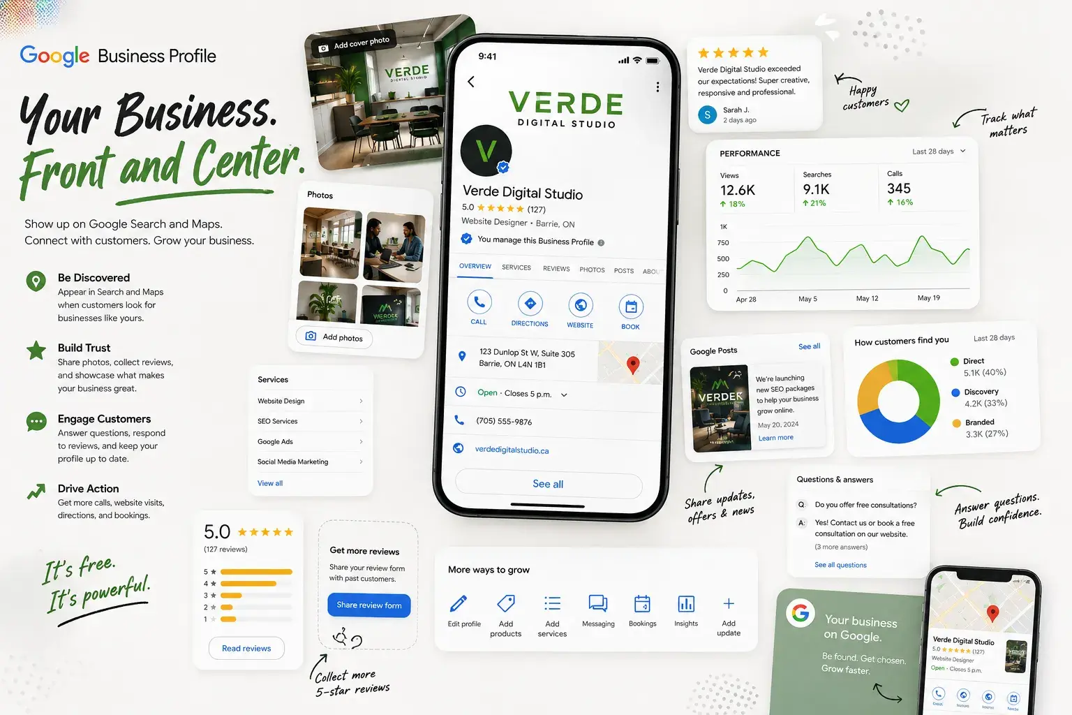 Google Business Profile visibility and local search performance