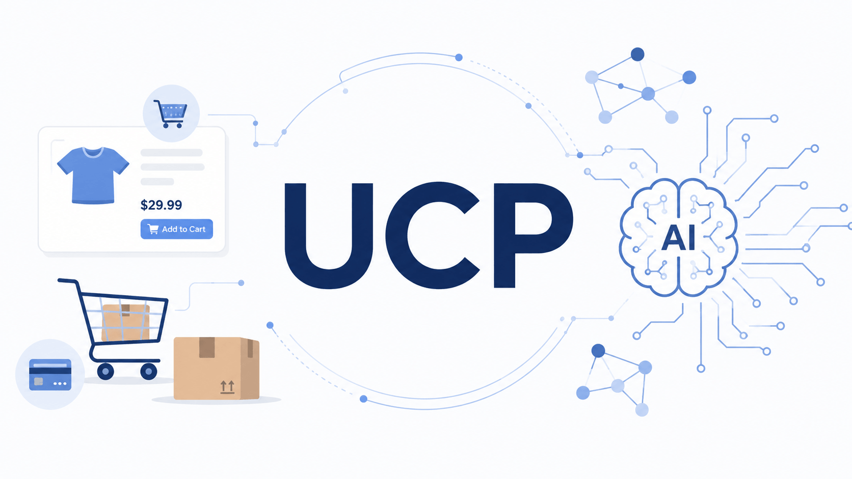 AI assisted ecommerce shopping flow and UCP universal commerce protocol