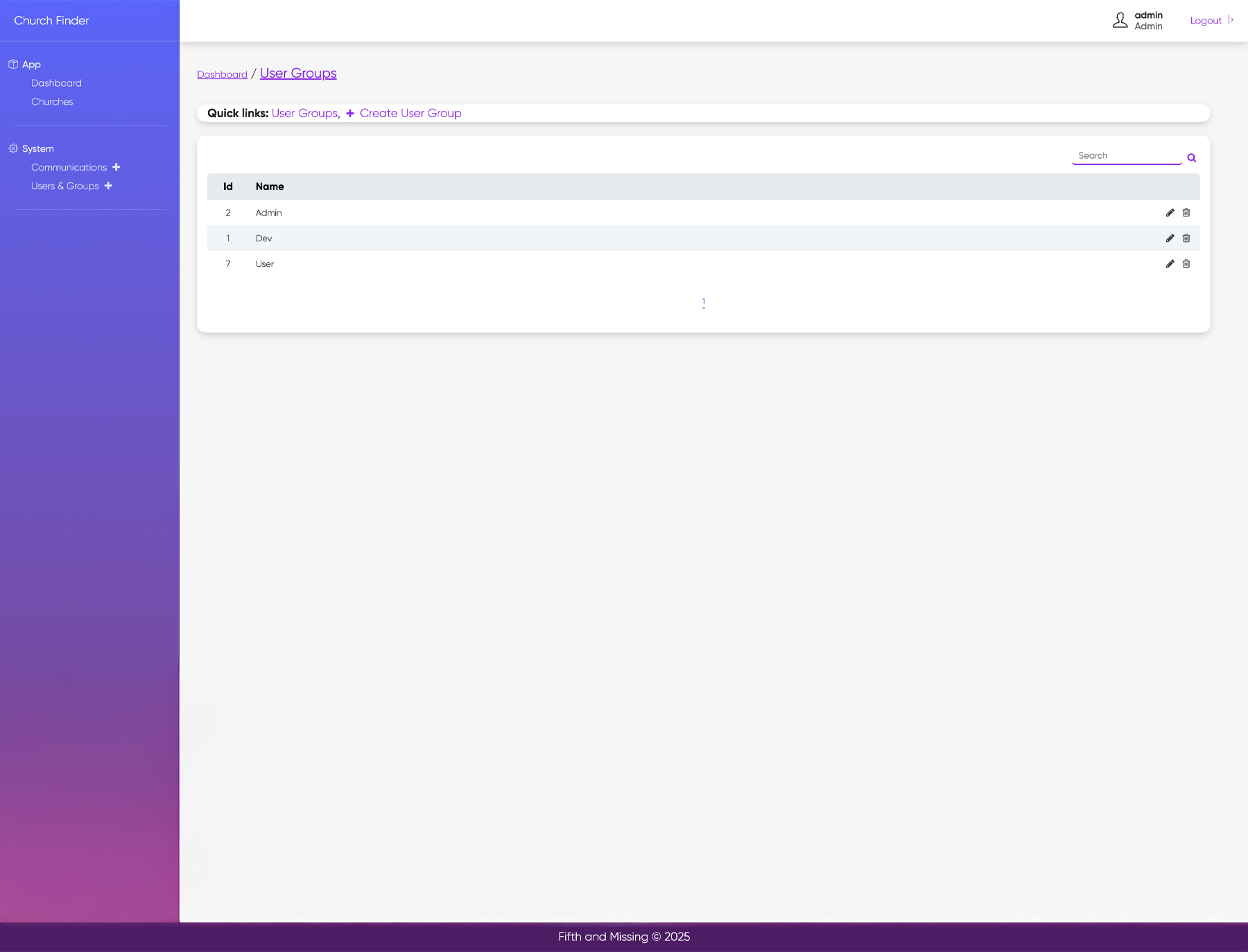 ecommerce product website