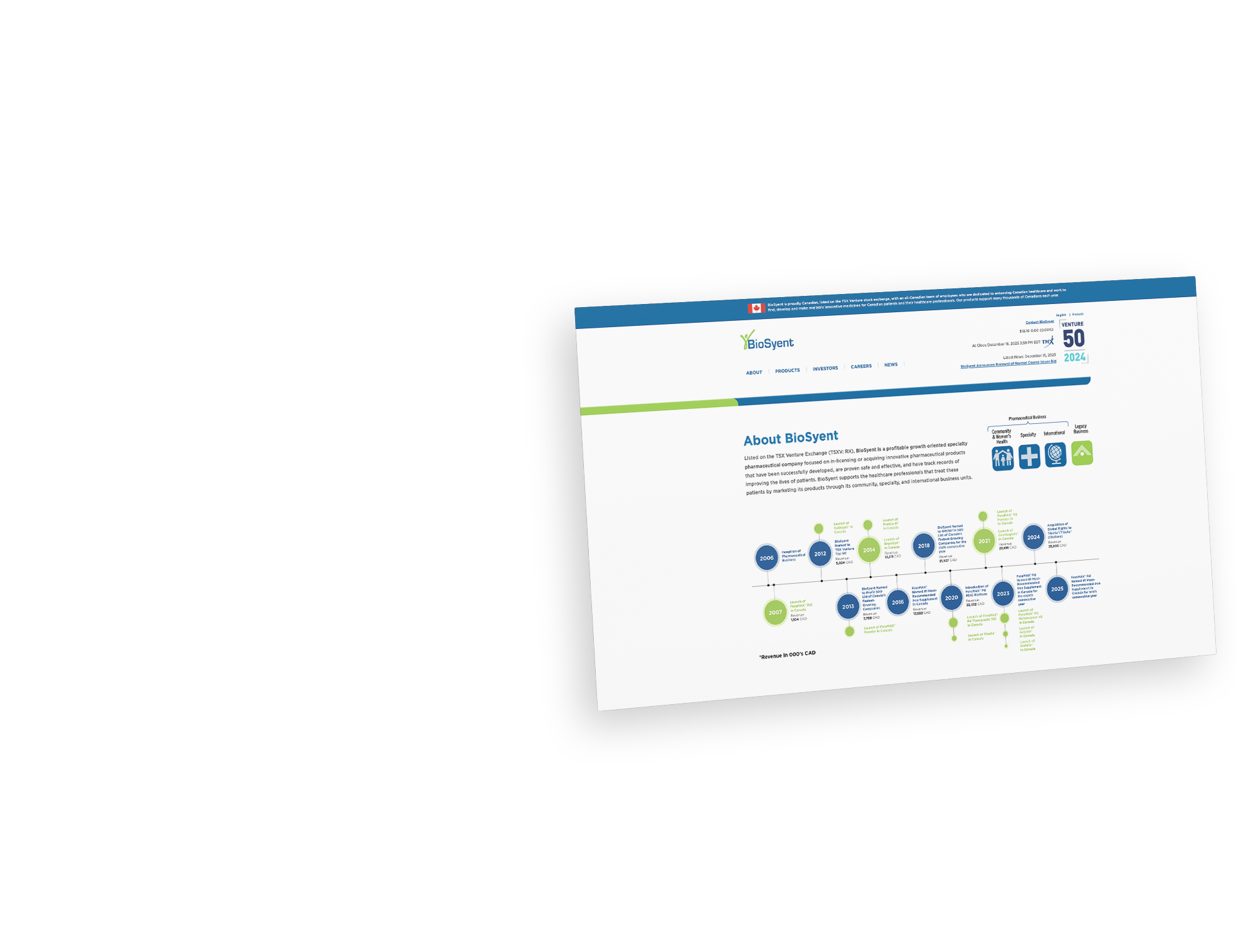 Bottom Website Screen